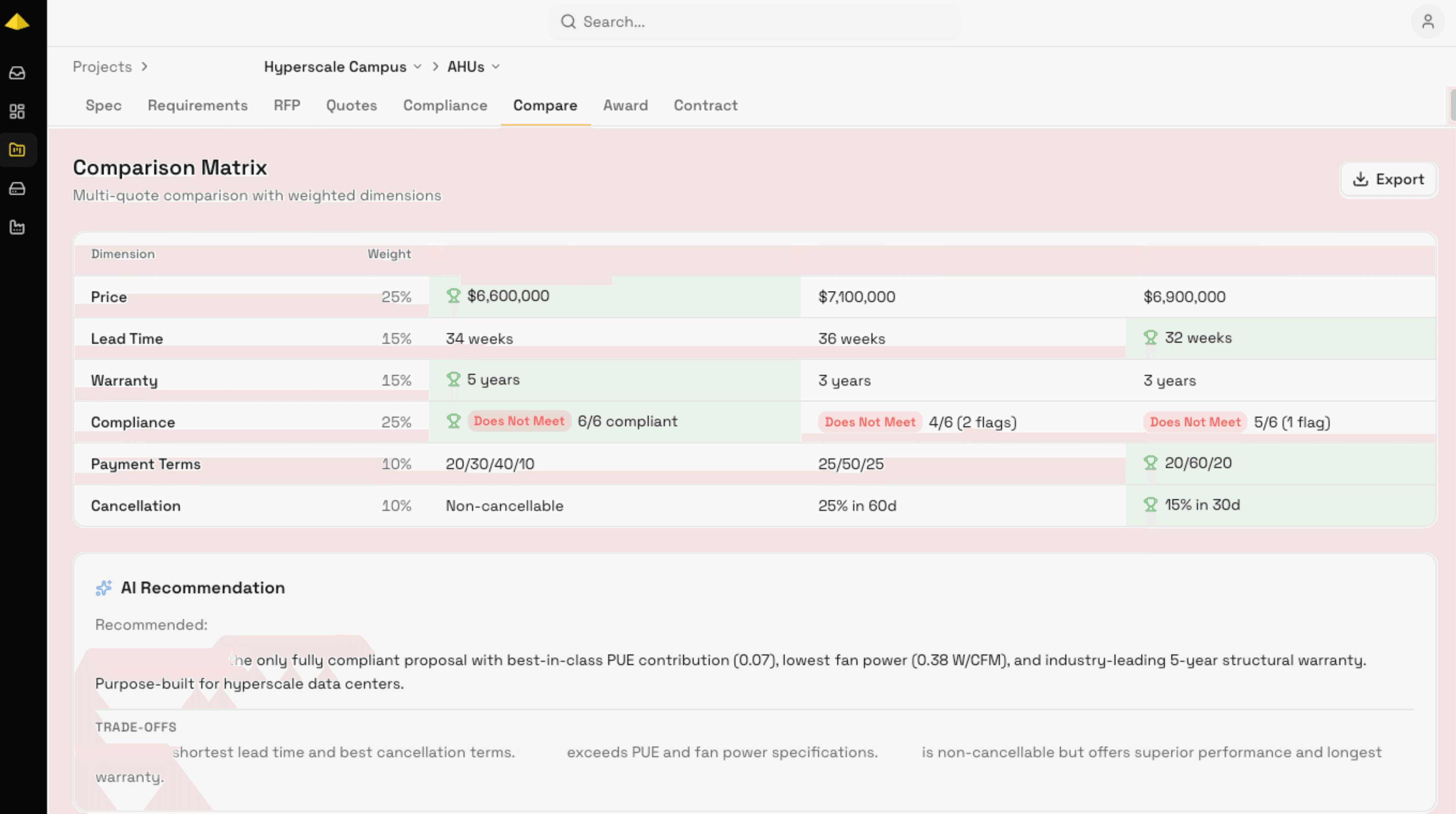 Krane Procurement multi-quote comparison dashboard